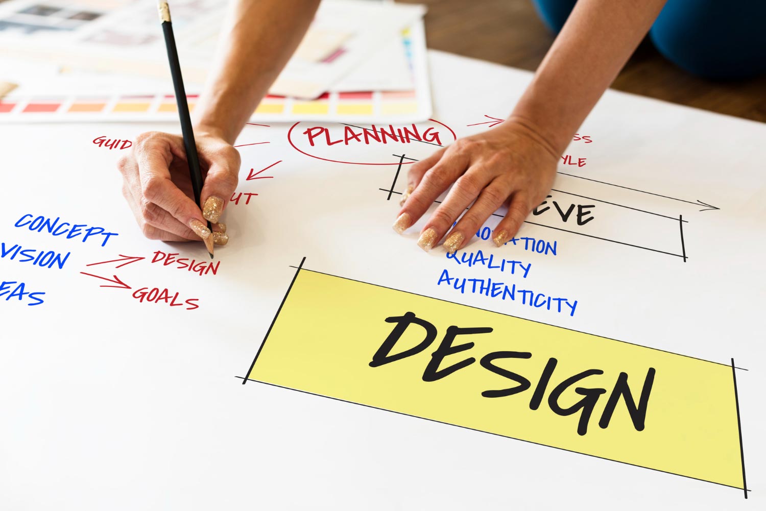 Our Process